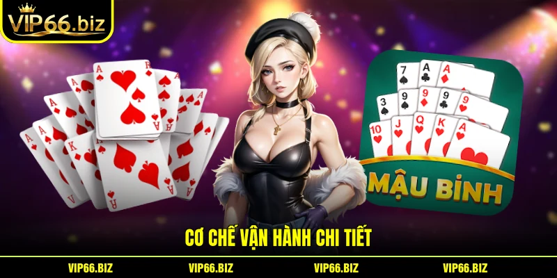 Cơ chế vận hành chi tiết Cơ chế vận hành chi tiết